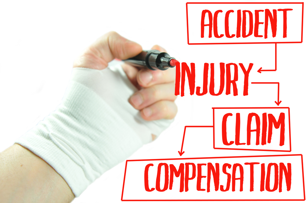 Workers’ What?: Workers’ Compensation, or Worker’ Comp, Explained